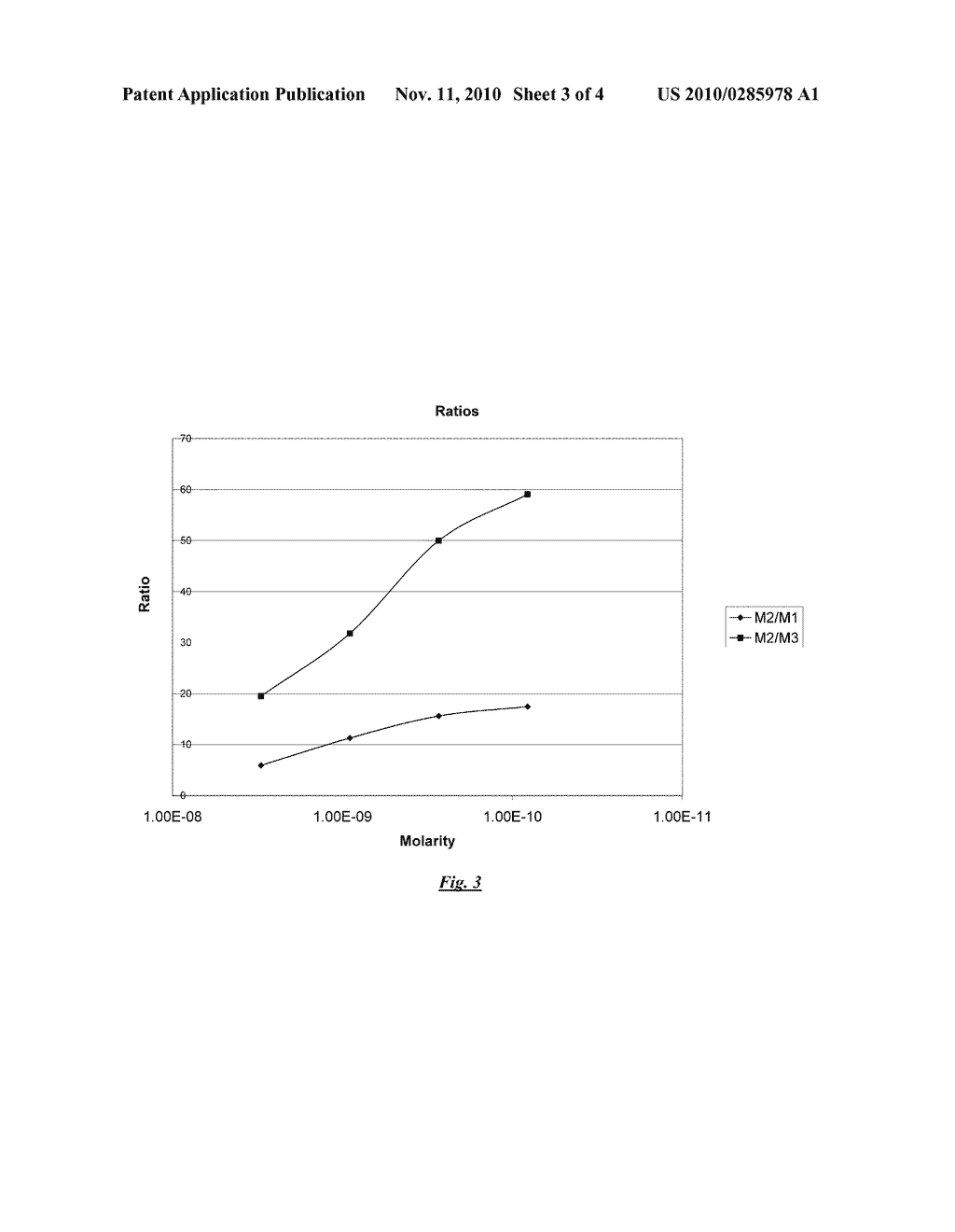 Method and Device for Affinity Differential Intraplexing - diagram, schematic, and image 04