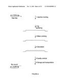 OPTICAL DISCS FOR ANALYZING BIOMOLECULES diagram and image