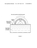 OPTICAL DISCS FOR ANALYZING BIOMOLECULES diagram and image