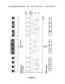 OPTICAL DISCS FOR ANALYZING BIOMOLECULES diagram and image