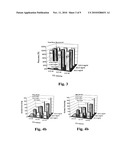 Antibiotic Formulations, Unit Doses, Kits and Methods diagram and image