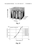 Antibiotic Formulations, Unit Doses, Kits and Methods diagram and image