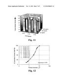 Antibiotic Formulations, Unit Doses, Kits and Methods diagram and image