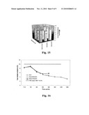 Antibiotic Formulations, Unit Doses, Kits and Methods diagram and image