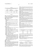 Antibiotic Formulations, Unit Doses, Kits and Methods diagram and image