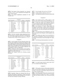 Antibiotic Formulations, Unit Doses, Kits and Methods diagram and image