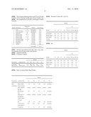 Antibiotic Formulations, Unit Doses, Kits and Methods diagram and image