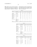 Antibiotic Formulations, Unit Doses, Kits and Methods diagram and image