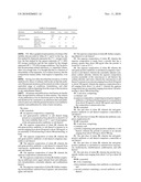 Antibiotic Formulations, Unit Doses, Kits and Methods diagram and image