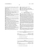 NOVEL PEPTIDES THAT ENHANCE TIGHT JUNCTION PERMEABILITY diagram and image