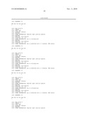 NOVEL PEPTIDES THAT ENHANCE TIGHT JUNCTION PERMEABILITY diagram and image