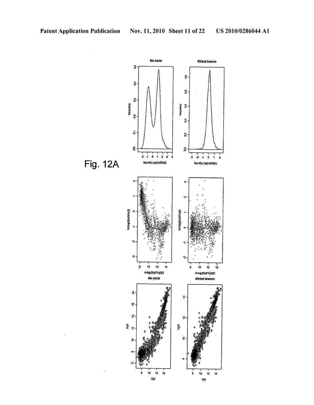 DETECTION OF TISSUE ORIGIN OF CANCER - diagram, schematic, and image 12