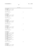 DETECTION OF TISSUE ORIGIN OF CANCER diagram and image