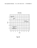 DETECTION OF TISSUE ORIGIN OF CANCER diagram and image