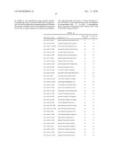 DETECTION OF TISSUE ORIGIN OF CANCER diagram and image