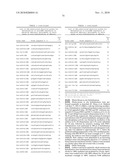 DETECTION OF TISSUE ORIGIN OF CANCER diagram and image