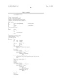 MEMORY AND LEARNING IMPAIRMENTS ASSOCIATED WITH DISRUPTION OF EPHRIN RECEPTOR A6 (EphA6) GENE diagram and image