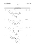 NOVEL COMPOUNDS OF REVERSE TURN MIMETICS AND THE USE THEREOF diagram and image