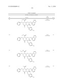 NOVEL COMPOUNDS OF REVERSE TURN MIMETICS AND THE USE THEREOF diagram and image