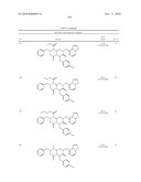 NOVEL COMPOUNDS OF REVERSE TURN MIMETICS AND THE USE THEREOF diagram and image