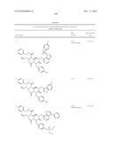 NOVEL COMPOUNDS OF REVERSE TURN MIMETICS AND THE USE THEREOF diagram and image