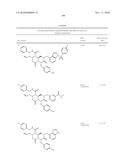 NOVEL COMPOUNDS OF REVERSE TURN MIMETICS AND THE USE THEREOF diagram and image