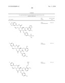 NOVEL COMPOUNDS OF REVERSE TURN MIMETICS AND THE USE THEREOF diagram and image