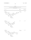 NOVEL COMPOUNDS OF REVERSE TURN MIMETICS AND THE USE THEREOF diagram and image