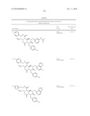 NOVEL COMPOUNDS OF REVERSE TURN MIMETICS AND THE USE THEREOF diagram and image