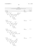 NOVEL COMPOUNDS OF REVERSE TURN MIMETICS AND THE USE THEREOF diagram and image