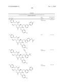 NOVEL COMPOUNDS OF REVERSE TURN MIMETICS AND THE USE THEREOF diagram and image