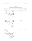 NOVEL COMPOUNDS OF REVERSE TURN MIMETICS AND THE USE THEREOF diagram and image