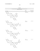 NOVEL COMPOUNDS OF REVERSE TURN MIMETICS AND THE USE THEREOF diagram and image