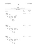 NOVEL COMPOUNDS OF REVERSE TURN MIMETICS AND THE USE THEREOF diagram and image