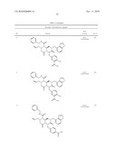 NOVEL COMPOUNDS OF REVERSE TURN MIMETICS AND THE USE THEREOF diagram and image