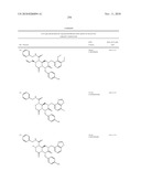 NOVEL COMPOUNDS OF REVERSE TURN MIMETICS AND THE USE THEREOF diagram and image