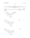 NOVEL COMPOUNDS OF REVERSE TURN MIMETICS AND THE USE THEREOF diagram and image