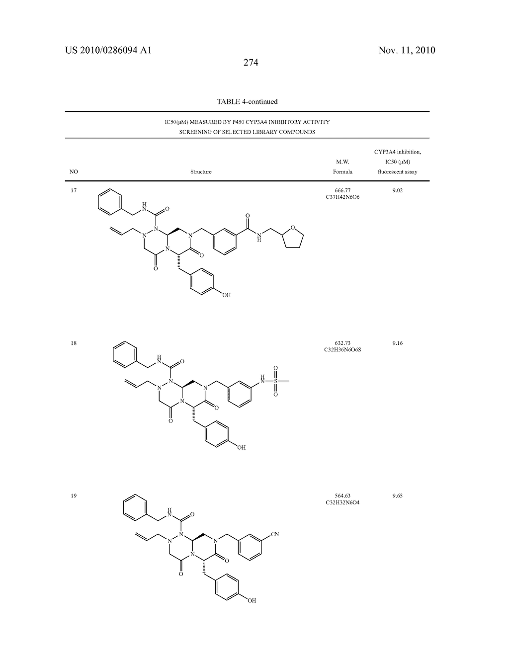 NOVEL COMPOUNDS OF REVERSE TURN MIMETICS AND THE USE THEREOF - diagram, schematic, and image 278
