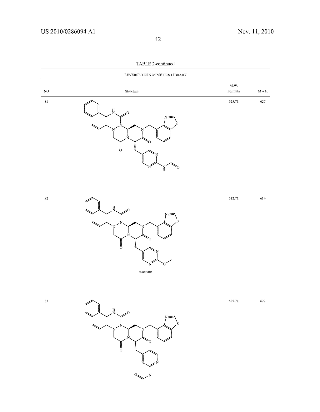 NOVEL COMPOUNDS OF REVERSE TURN MIMETICS AND THE USE THEREOF - diagram, schematic, and image 46