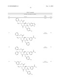 NOVEL COMPOUNDS OF REVERSE TURN MIMETICS AND THE USE THEREOF diagram and image