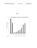 HYDRAZIDE COMPOUNDS AS THYROID HORMONE RECEPTOR MODULATORS AND USES THEREOF diagram and image