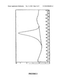 Novel polymorph of esomeprazole potassium and process for its preparation diagram and image