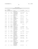 PRO-ANGIOGENIC GENES IN OVARIAN TUMOR ENDOTHELIAL CELL ISOLATES diagram and image