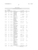 PRO-ANGIOGENIC GENES IN OVARIAN TUMOR ENDOTHELIAL CELL ISOLATES diagram and image