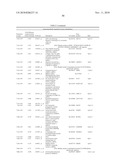 PRO-ANGIOGENIC GENES IN OVARIAN TUMOR ENDOTHELIAL CELL ISOLATES diagram and image