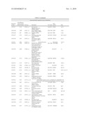 PRO-ANGIOGENIC GENES IN OVARIAN TUMOR ENDOTHELIAL CELL ISOLATES diagram and image