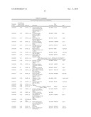 PRO-ANGIOGENIC GENES IN OVARIAN TUMOR ENDOTHELIAL CELL ISOLATES diagram and image