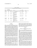 PRO-ANGIOGENIC GENES IN OVARIAN TUMOR ENDOTHELIAL CELL ISOLATES diagram and image