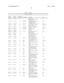 PRO-ANGIOGENIC GENES IN OVARIAN TUMOR ENDOTHELIAL CELL ISOLATES diagram and image