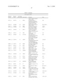 PRO-ANGIOGENIC GENES IN OVARIAN TUMOR ENDOTHELIAL CELL ISOLATES diagram and image